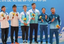 Спорт Министрі | УЕФА-ның «С» санатындағы жаттықтырушылық курсына тыңдаушыларды қабылдау басталды